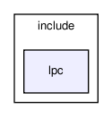 src/include/lpc/